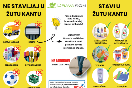 Raspored odvoza otpada od 1.7.2025. - 31.12.2025.
